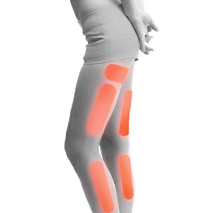 Wonder Patch for Slimming Legs_4